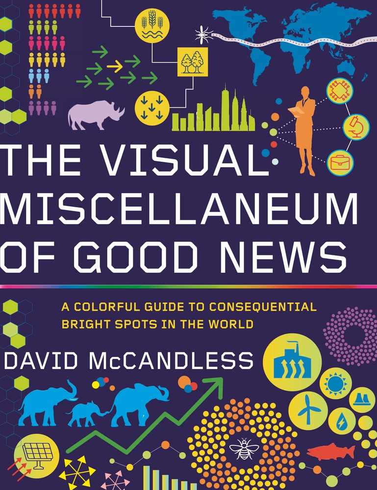 The Visual Miscellaneum of Good News