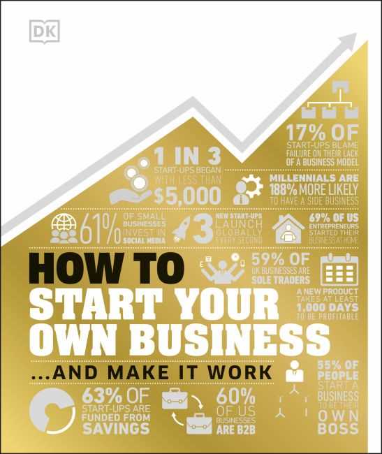 How Things Work: How to Start Your Own Business