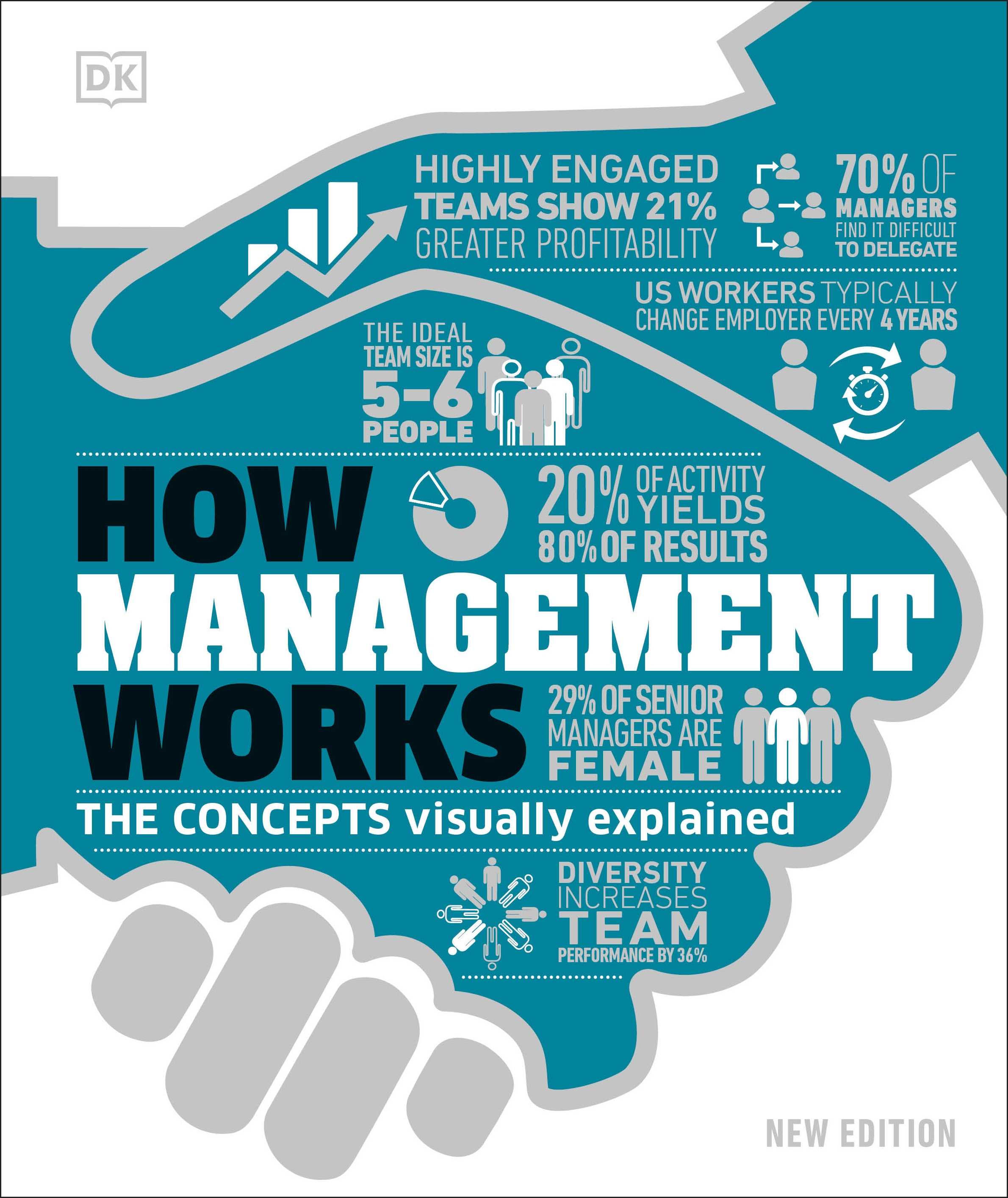 How Management Works (2nd Edition)