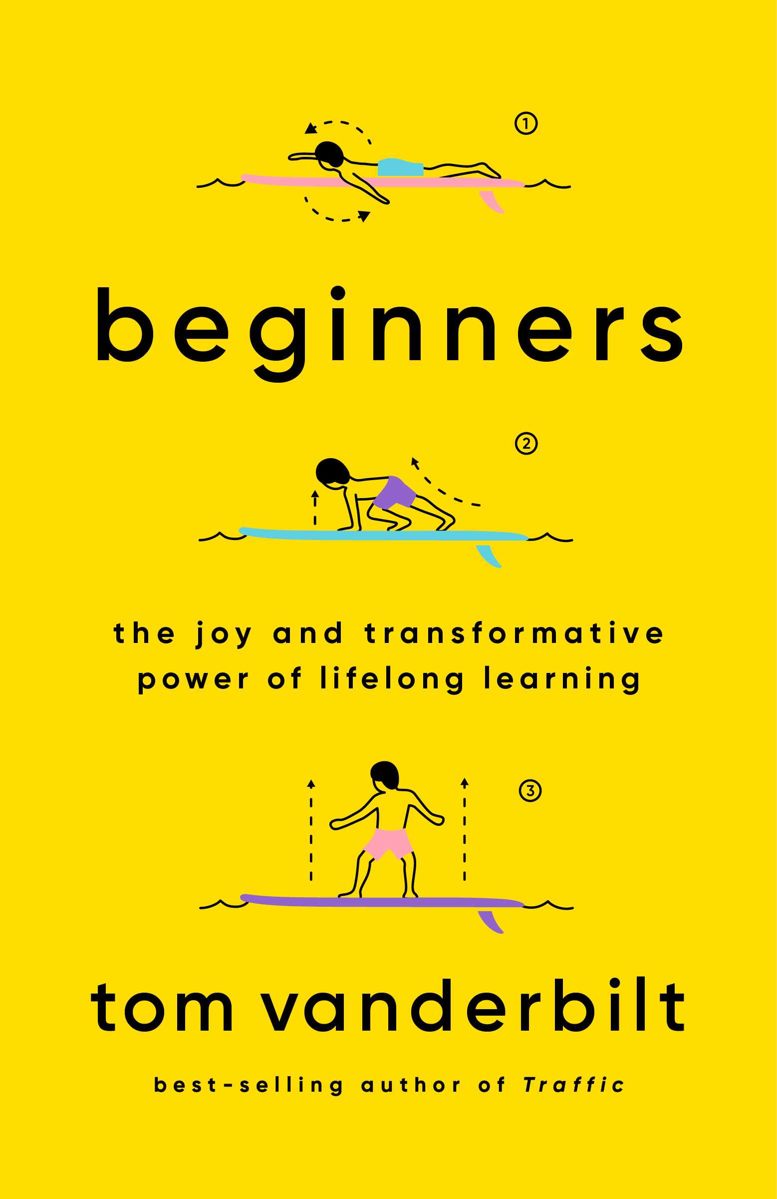 Beginners