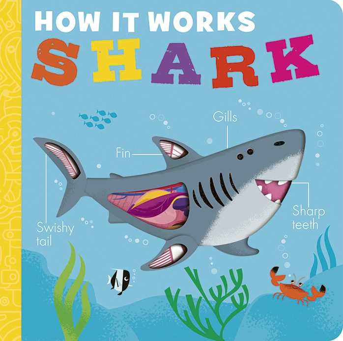 Shark (How It Works)